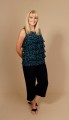Tops/Cardigans Etc.